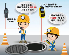 潭门镇有限空间操作说明